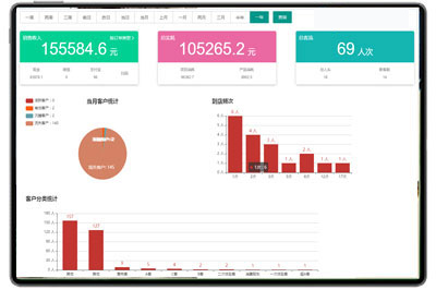 美业店务系统 美业店务系统