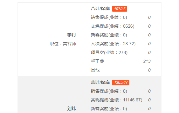 美容院财务管理系统,美容店财务管理软件