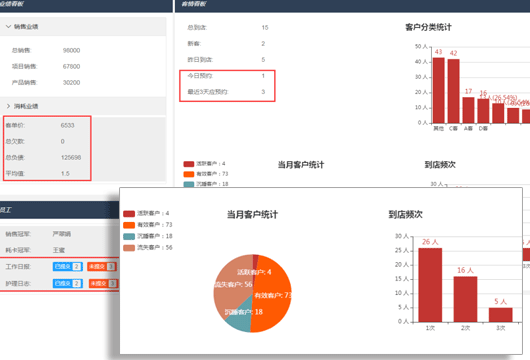 美容院店务软件