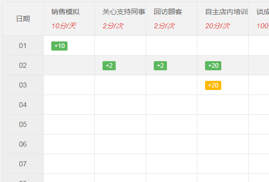 美容院会员管理系统